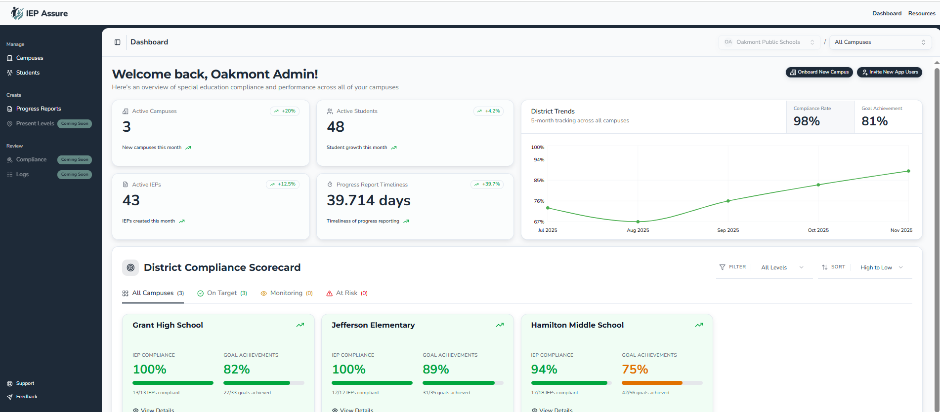 IEP Assure Admin Dashboard